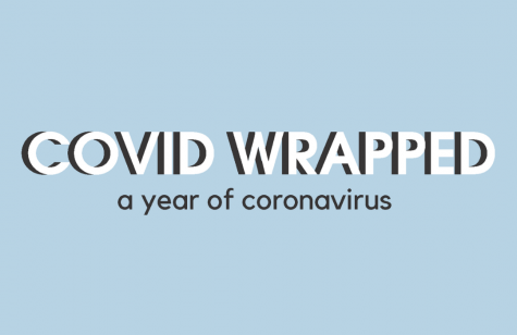 COVID WRAPPED