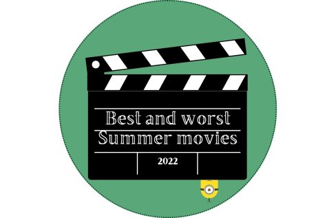 Summer movie Ratings