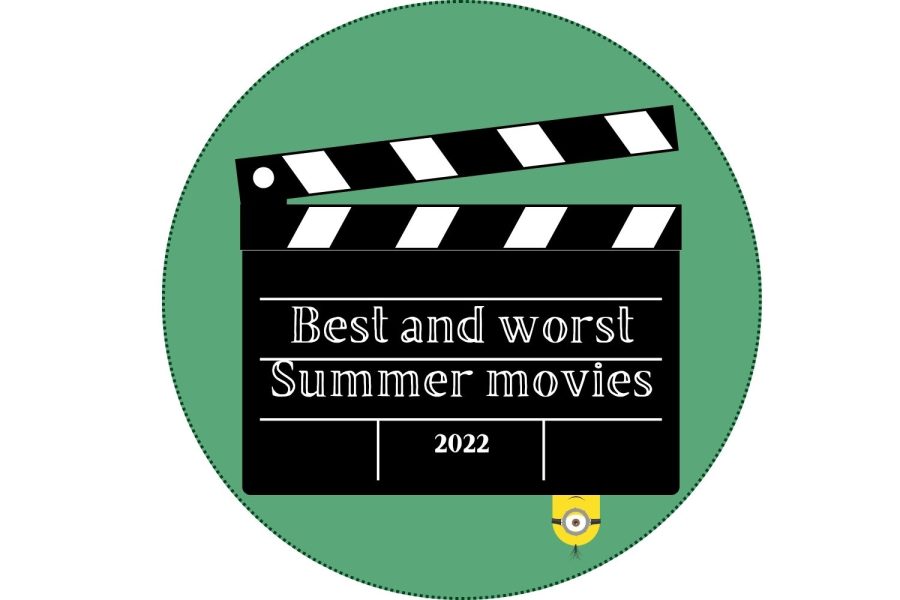 Summer movie Ratings